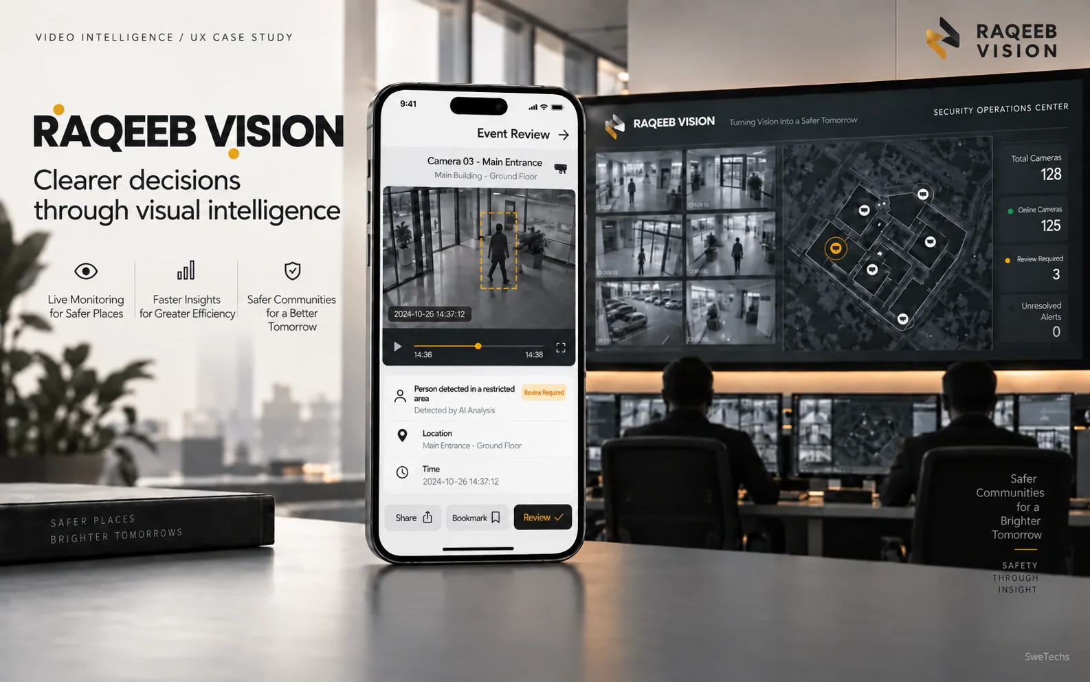 Raqeeb Vision product interface for Security / Surveillance