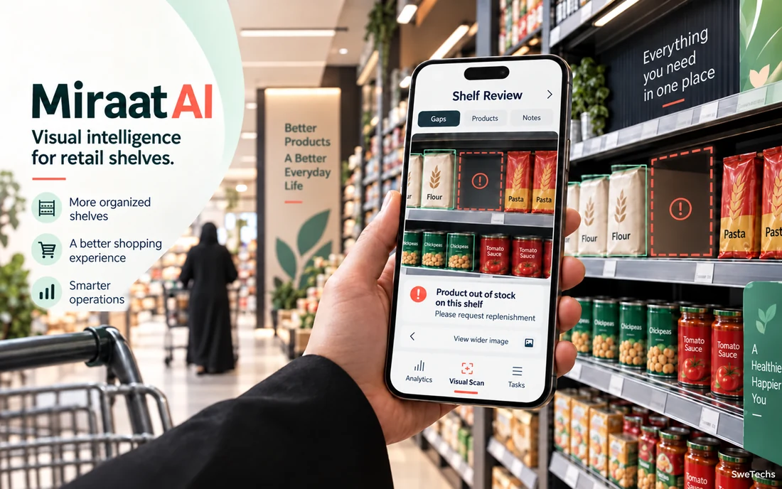 Miraat AI product interface for Retail / Commerce