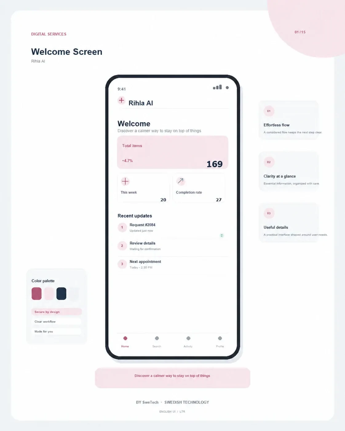 Rihla AI product interface for Ports / Logistics