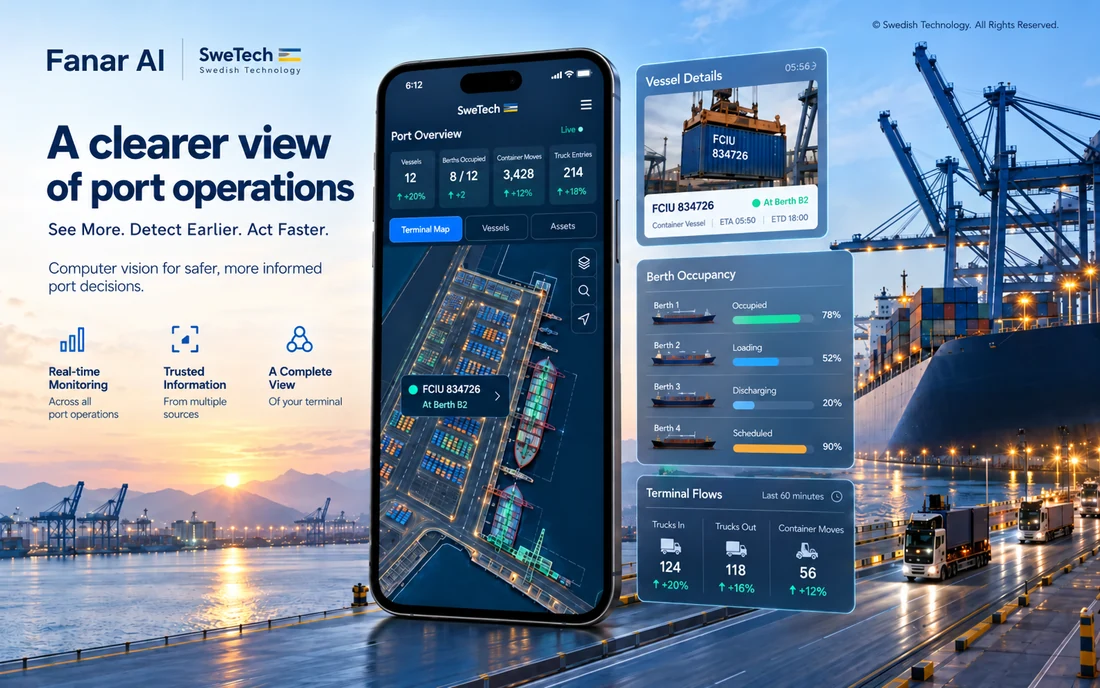Fanar AI product interface for Ports / Logistics