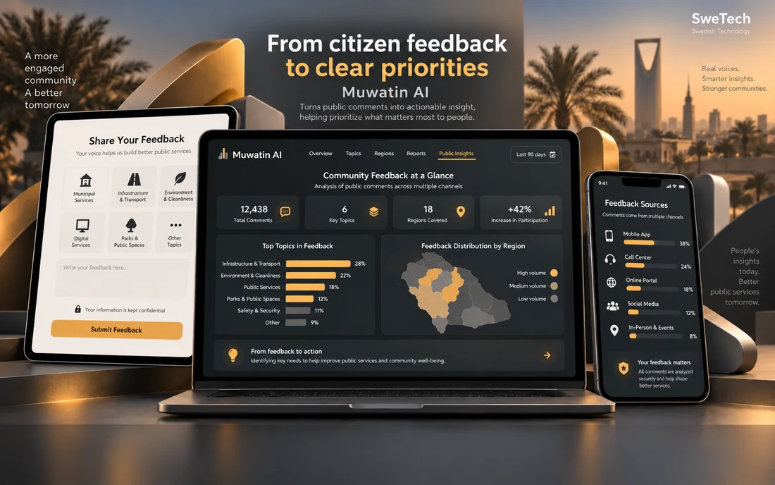 Muwatin AI product interface for Enterprise AI