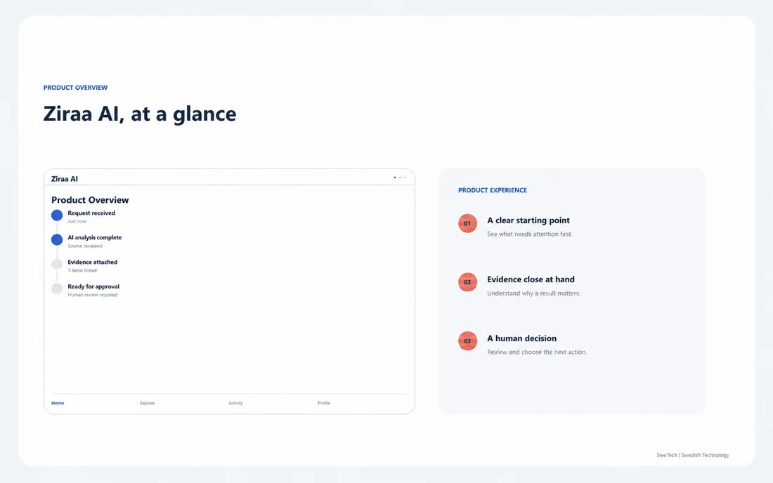 Ziraa AI product interface for Healthcare