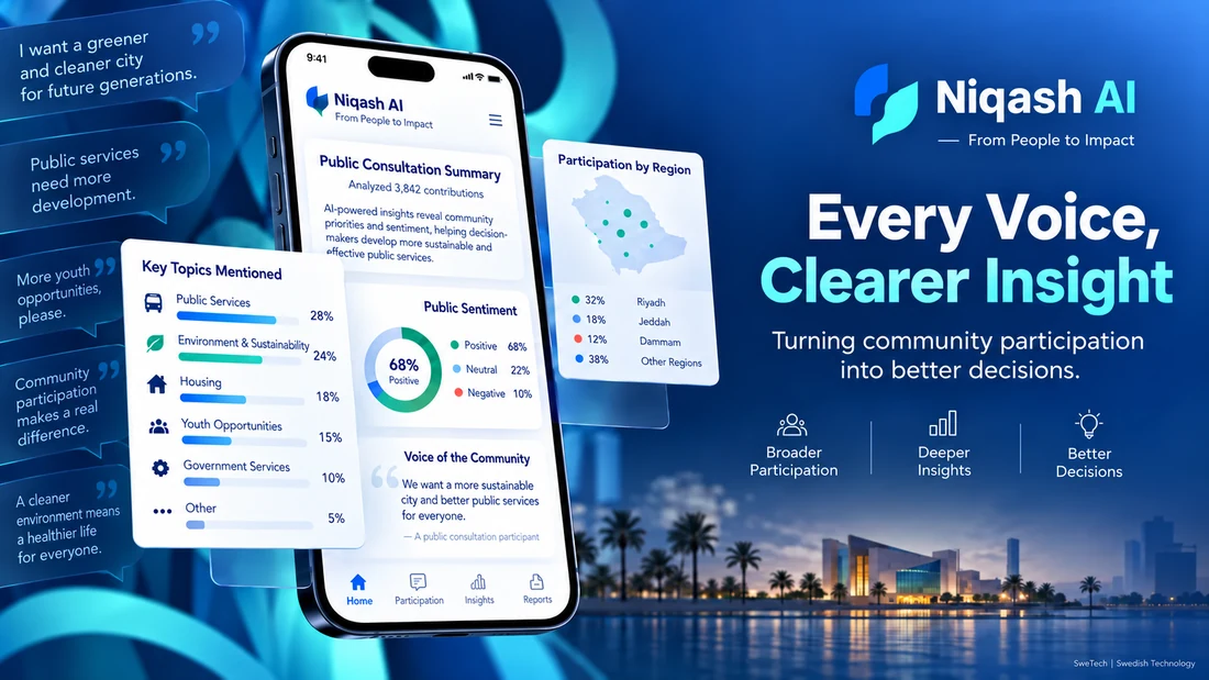 Niqash AI product interface for Enterprise AI