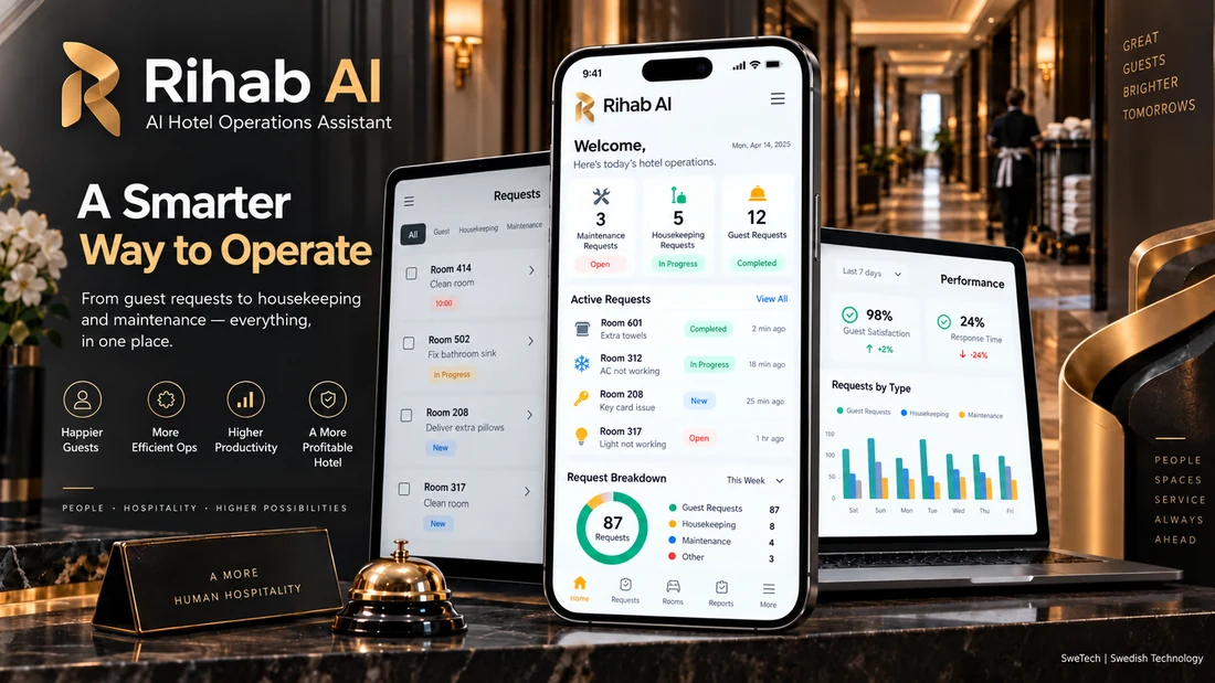 Rihab AI product interface for Facility / Asset Management