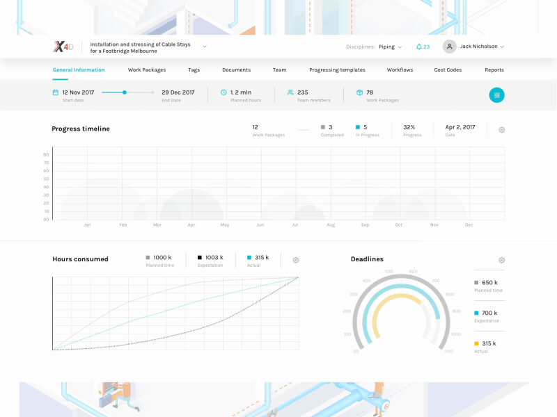 ArcGIS – IBM Maximo Integration