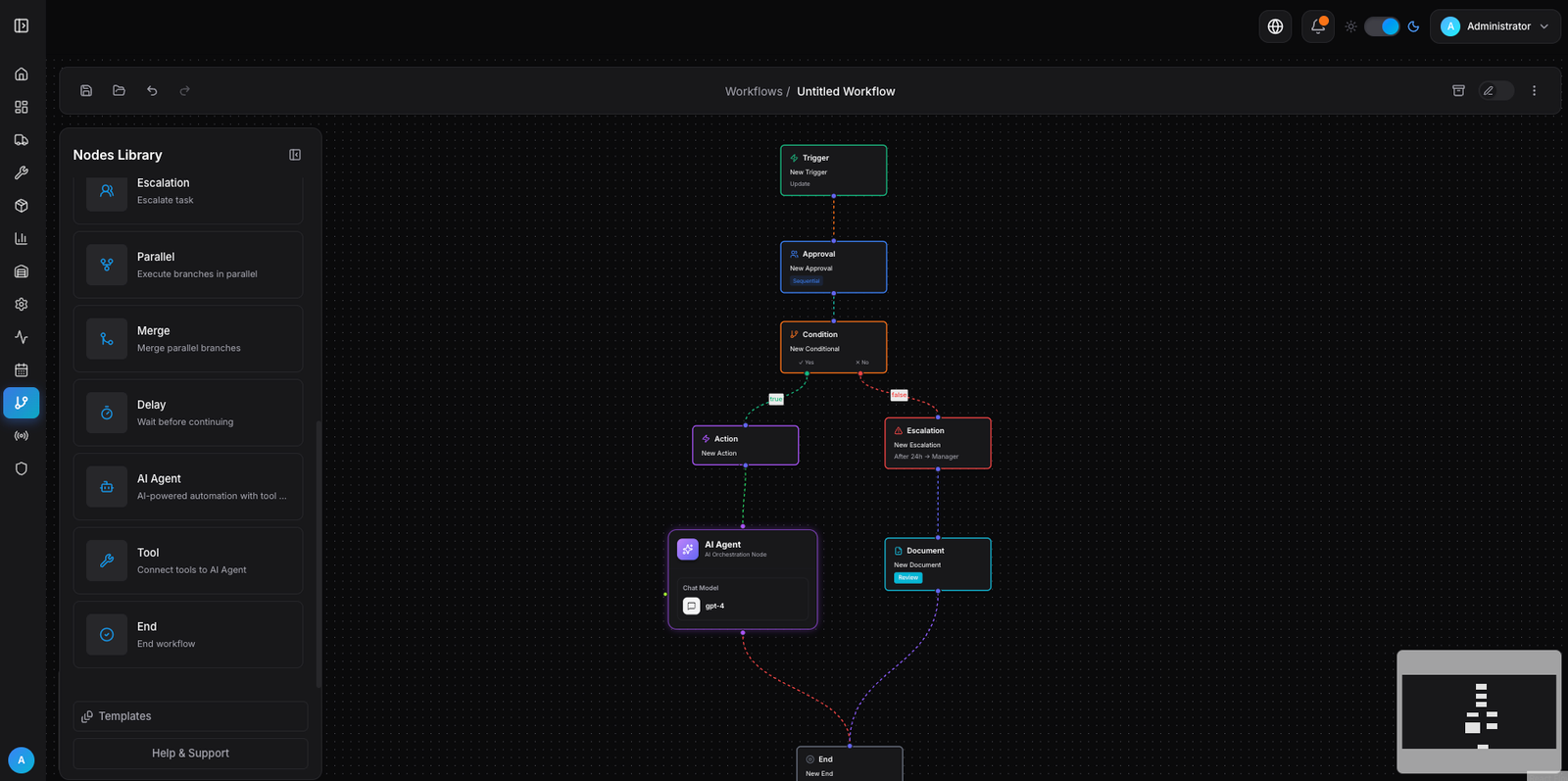 Octopus workflow builder detail with triggers approvals and AI agents