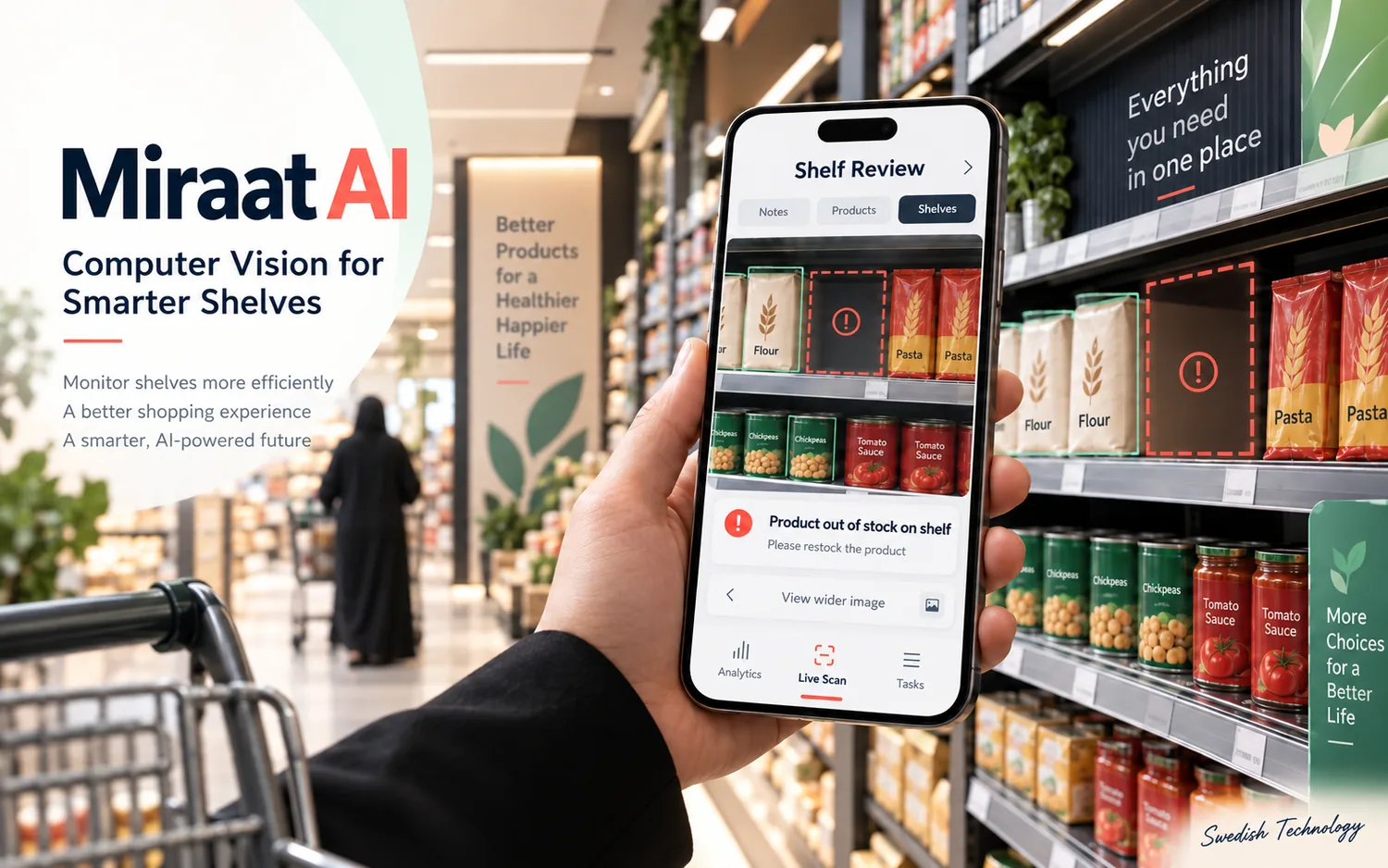 Illustrative AI analytics interface and deployment visual for the Swedish Technology AI portfolio