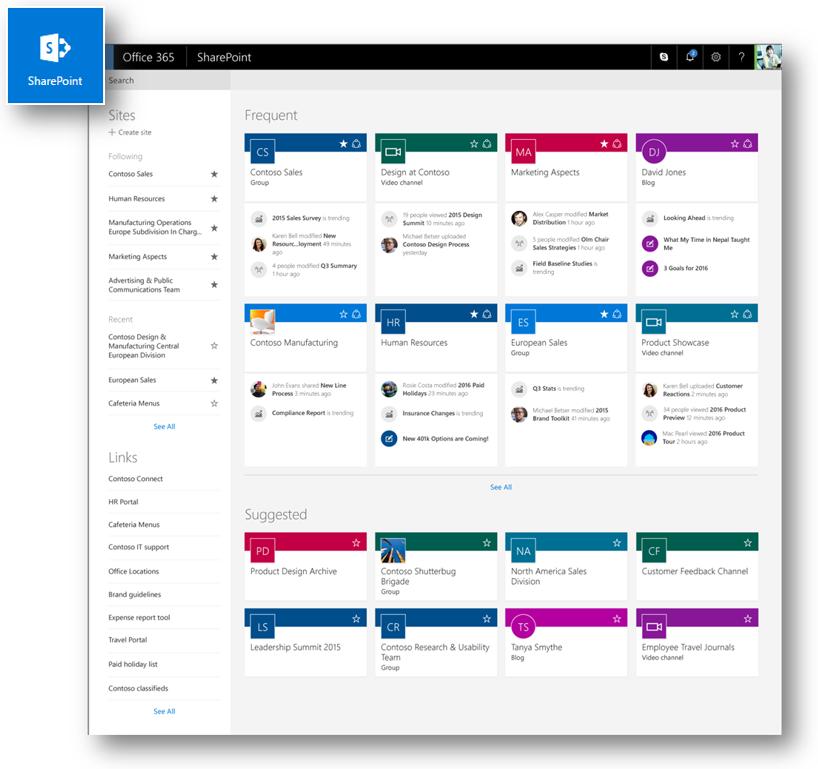 Document Management & Correspondence System dashboard