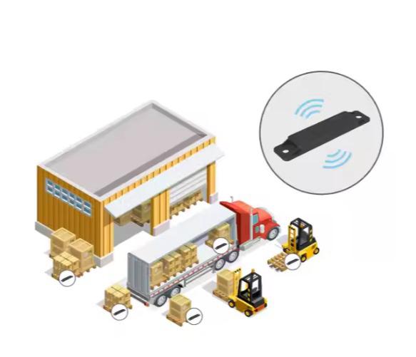 Live inventory control desk