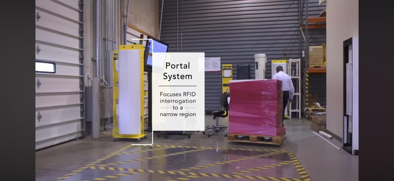 RFID gate & portal