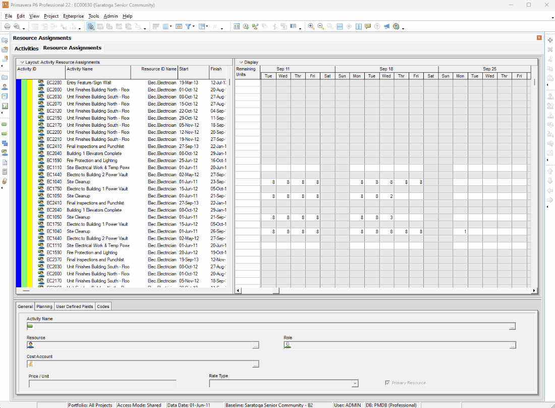 Primavera P6 resource assignments and schedule planning