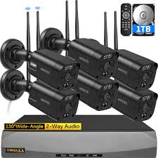 CCTV design blueprint