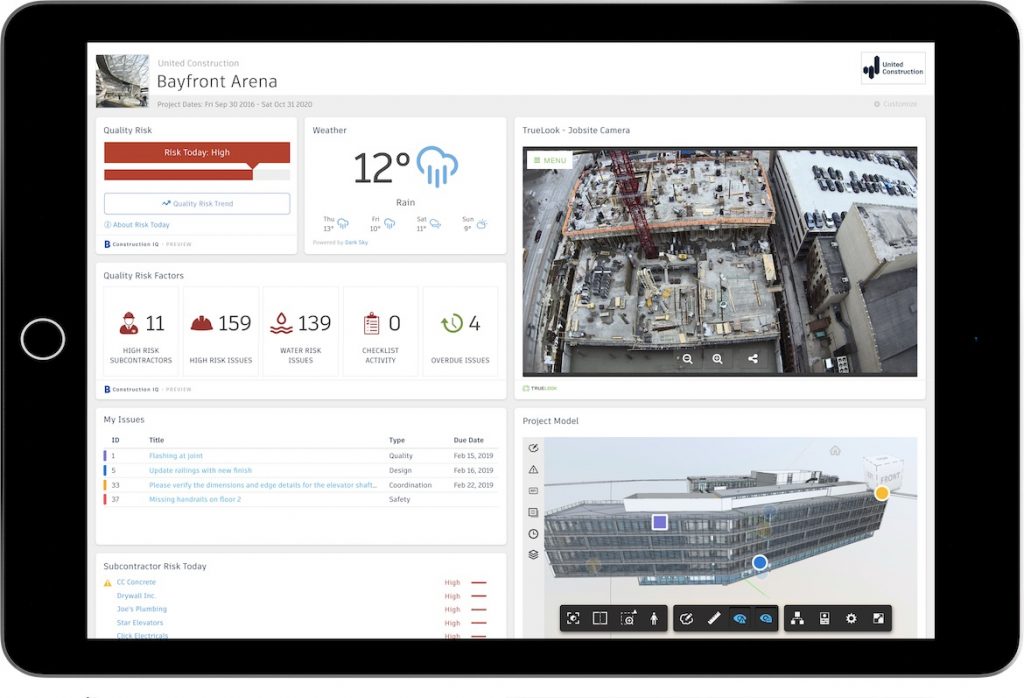 Reviewer dashboard