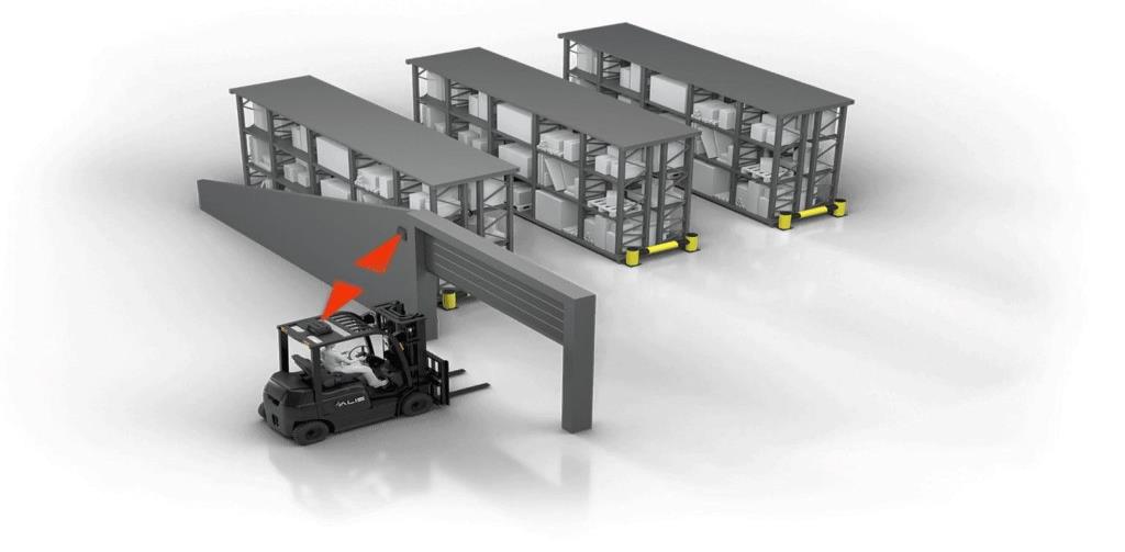 Forklift Collision Avoidance