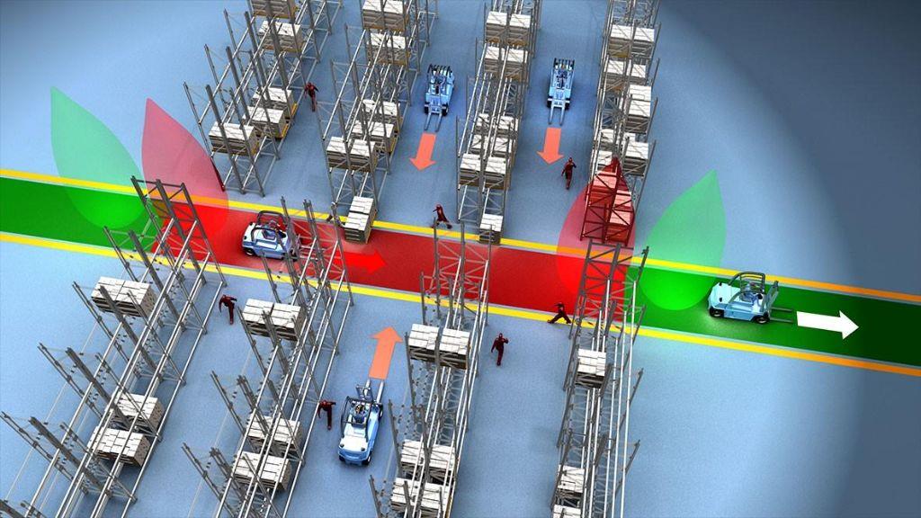 Intelligent Safety Zones (Geofencing)