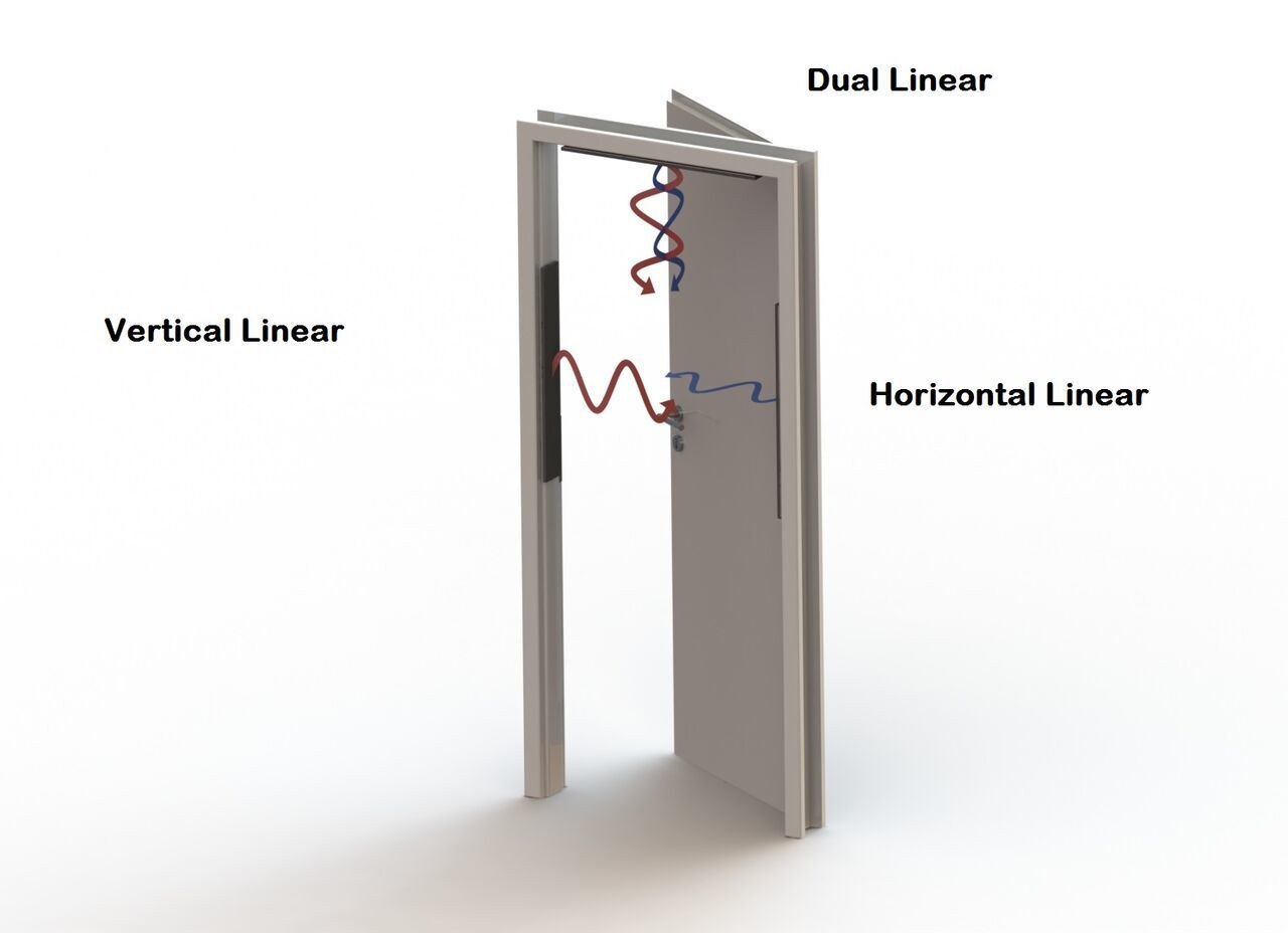 ST A8065 Horizontal Linear - Image 5