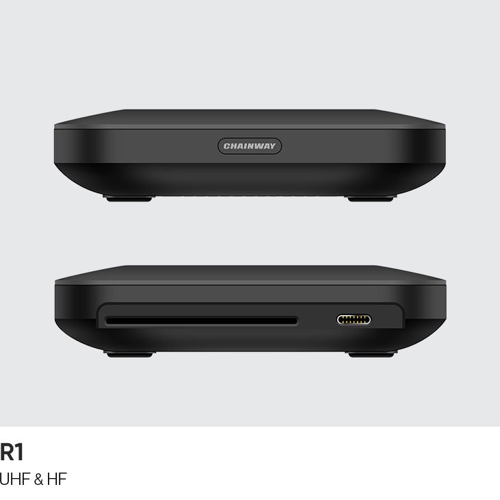 Chainway R1 UHF Desktop RFID Reader