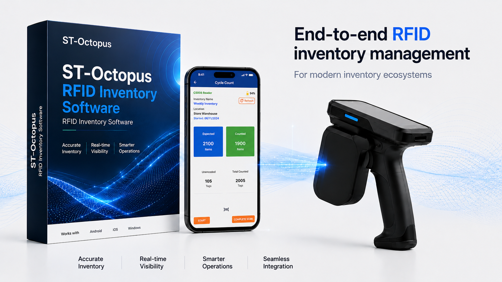 ST-Octopus Print Manager (RFID Software) - Image 3