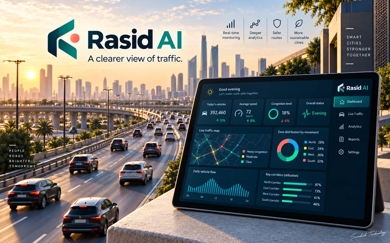 English hero board for the Rased AI AI project concept