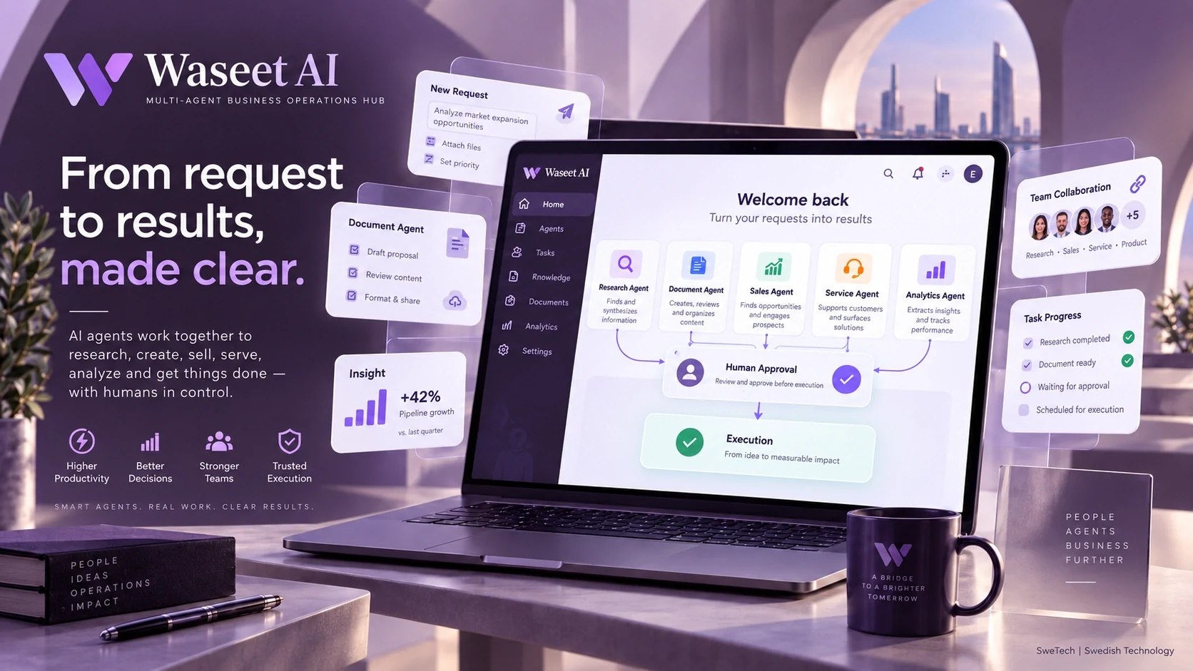 English hero board for the Waseet AI AI project concept