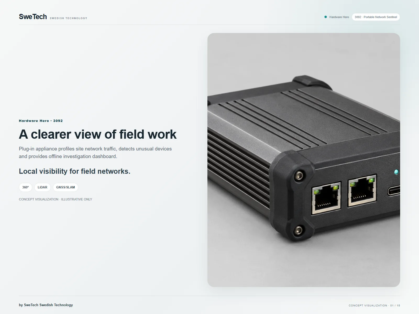 English hero board for Portable Network Sentinel hardware product concept