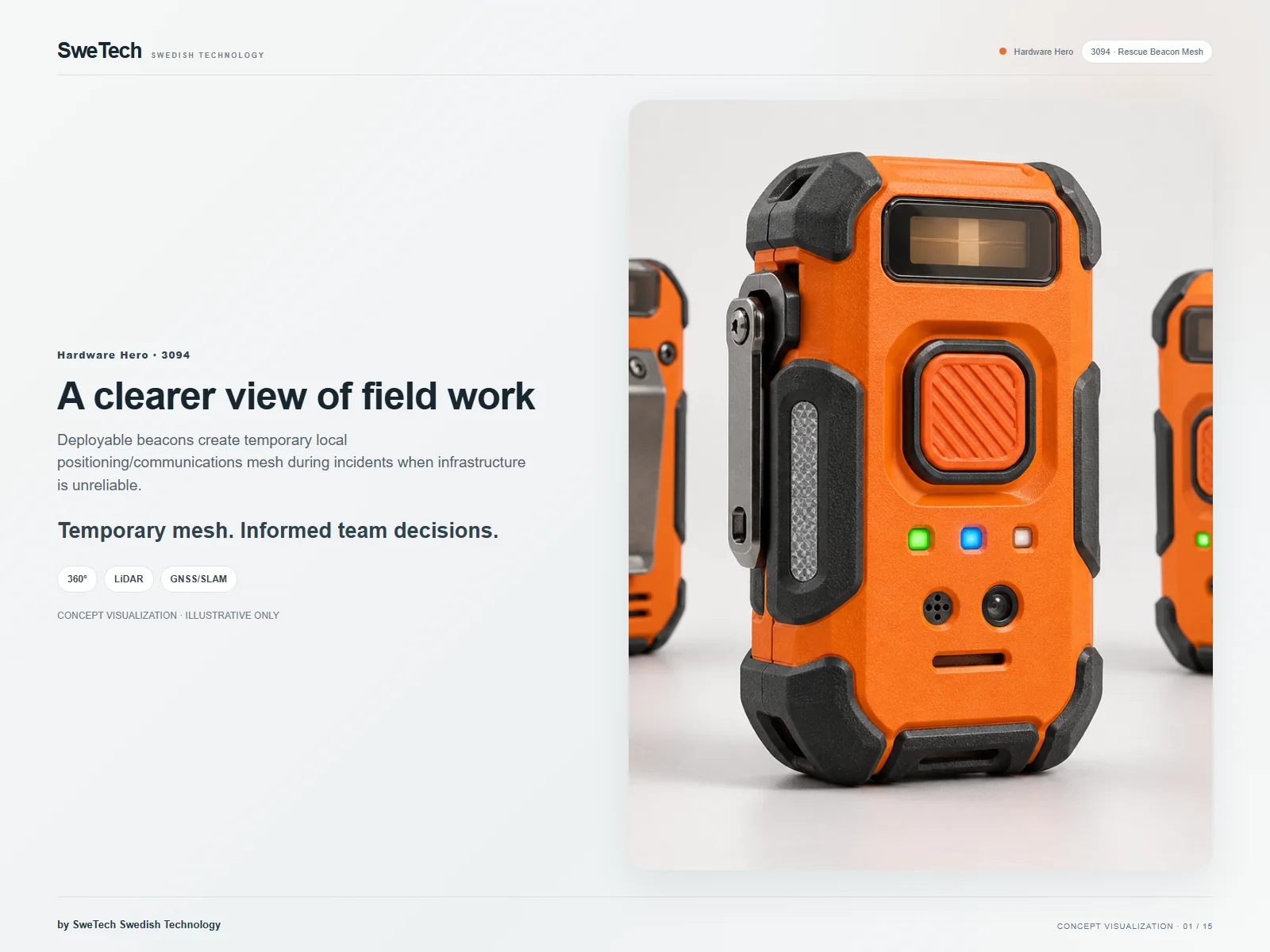 English hero board for Rescue Beacon Mesh hardware product concept